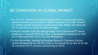 BD CONDITION IN GLOBAL MARKET
As of 2012, around 2.8 million people work in outsourcing sector.
Annual revenues are around $11 billion, around 1% of GDP. Around
2.5 million people graduate in India every year. Wages are rising by
10–15 percent as a result of skill shortage.
Industry insiders said the average wage of an outsourced IT sector
employee is around US$ 8 per hour in Bangladesh compared to US$
20 in India and US$ 10 to 15 in the Philippines.
in last December, leading technology Research Company Gartner
ranked Bangladesh for the first time in its annual list as one of its top
30 countries for IT services outsourcing in 2010.
 