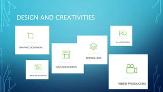 DESIGN AND CREATIVITIES
 