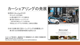 car2go
◦
◦ 8 30
◦
◦
◦
※
◦
※ 1
2015 10
http://business.nikkeibp.co.jp/atcl/report/15/110879/102600116/
 