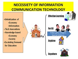 role of ict in education its potential and challenges. | PPT