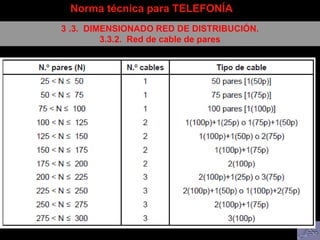 Norma técnica para TELEFONÍA
3 .3. DIMENSIONADO RED DE DISTRIBUCIÓN.
3.3.2. Red de cable de pares
 