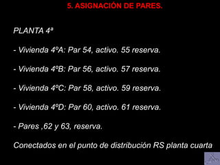 PLANTA 4ª
- Vivienda 4ºA: Par 54, activo. 55 reserva.
- Vivienda 4ºB: Par 56, activo. 57 reserva.
- Vivienda 4ºC: Par 58, activo. 59 reserva.
- Vivienda 4ºD: Par 60, activo. 61 reserva.
- Pares ,62 y 63, reserva.
Conectados en el punto de distribución RS planta cuarta
5. ASIGNACIÓN DE PARES.
 