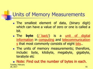 Information and communication technologies | PDF