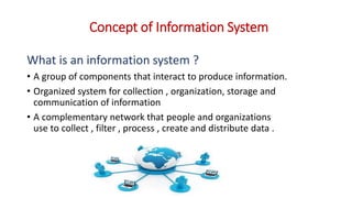 concept , types and components if information technology | PPT