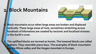 LANDFORMS | PPTX