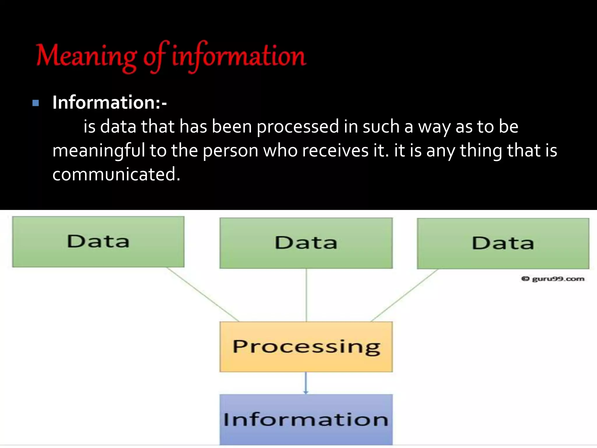 Introduction of ICT | PPTX
