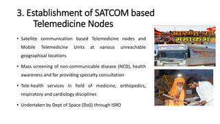 Information and Communication Technology ICT in Healthcare | PPTX
