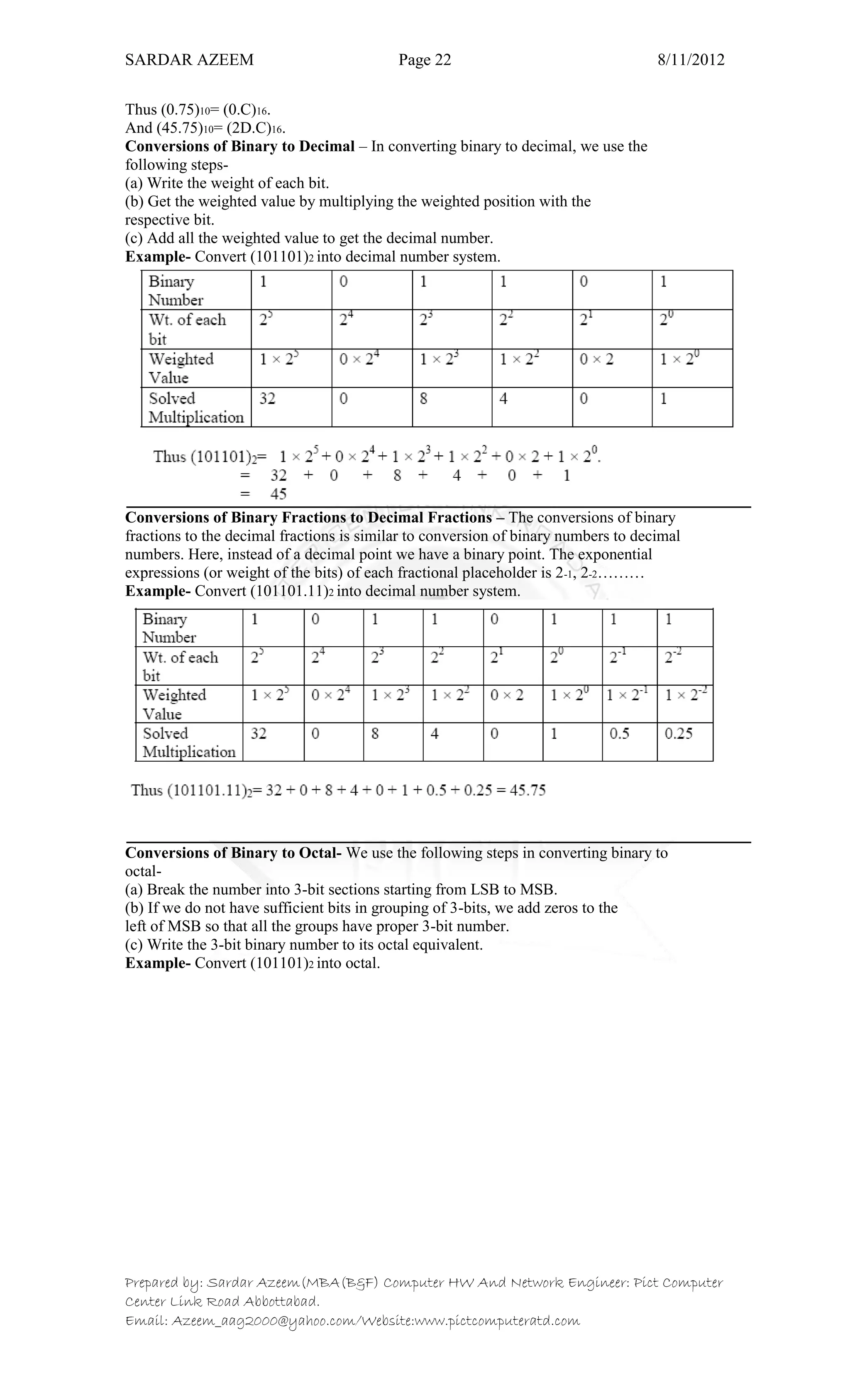 SARDAR AZEEM Page 22 8/11/2012
Prepared by: Sardar Azeem(MBA(B&F) Computer HW And Network Engineer: Pict Computer
Center Link Road Abbottabad.
Email: Azeem_aag2000@yahoo.com/Website:www.pictcomputeratd.com
Thus (0.75)10= (0.C)16.
And (45.75)10= (2D.C)16.
Conversions of Binary to Decimal – In converting binary to decimal, we use the
following steps-
(a) Write the weight of each bit.
(b) Get the weighted value by multiplying the weighted position with the
respective bit.
(c) Add all the weighted value to get the decimal number.
Example- Convert (101101)2 into decimal number system.
Conversions of Binary Fractions to Decimal Fractions – The conversions of binary
fractions to the decimal fractions is similar to conversion of binary numbers to decimal
numbers. Here, instead of a decimal point we have a binary point. The exponential
expressions (or weight of the bits) of each fractional placeholder is 2-1, 2-2………
Example- Convert (101101.11)2 into decimal number system.
Conversions of Binary to Octal- We use the following steps in converting binary to
octal-
(a) Break the number into 3-bit sections starting from LSB to MSB.
(b) If we do not have sufficient bits in grouping of 3-bits, we add zeros to the
left of MSB so that all the groups have proper 3-bit number.
(c) Write the 3-bit binary number to its octal equivalent.
Example- Convert (101101)2 into octal.
 