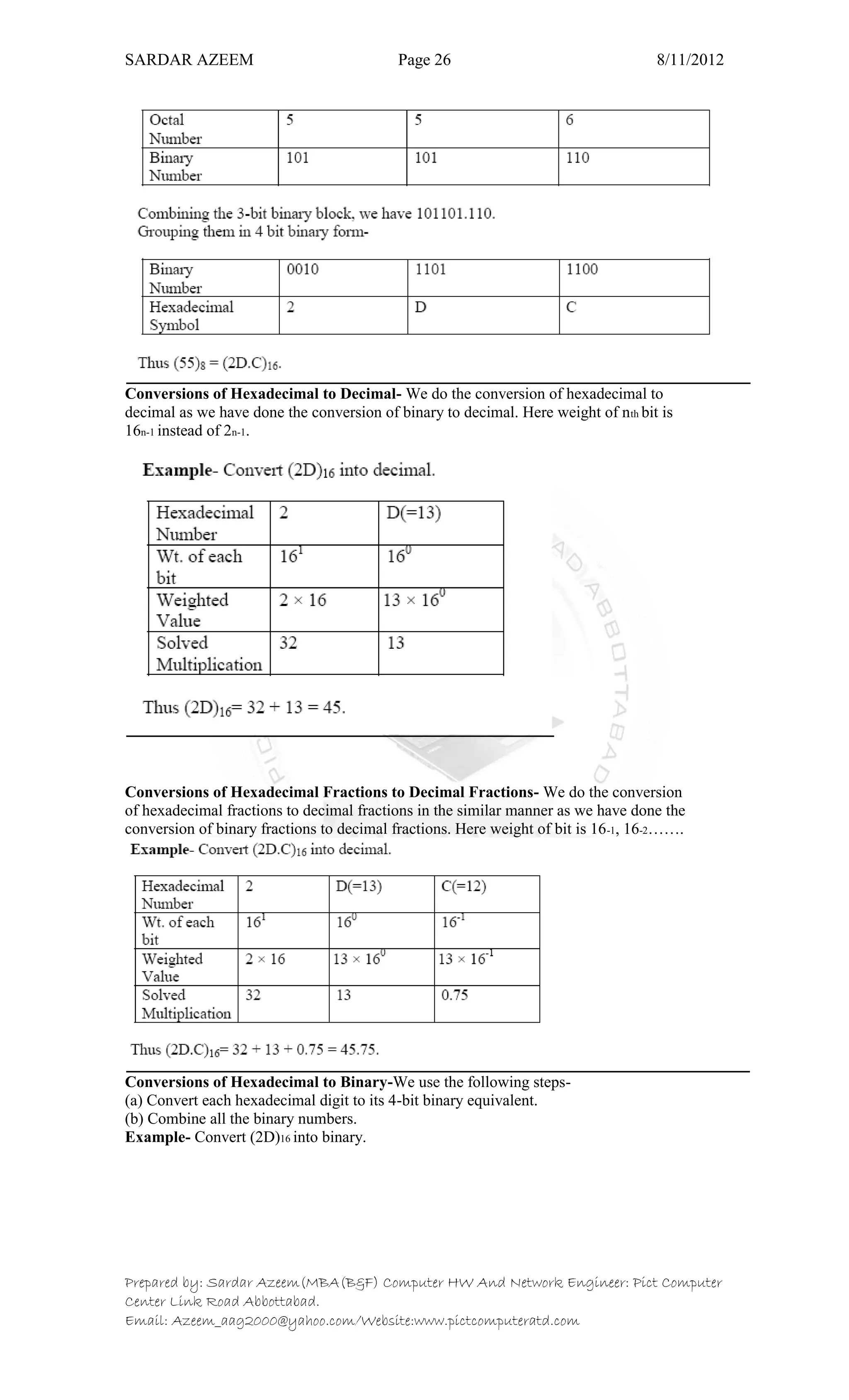 SARDAR AZEEM Page 26 8/11/2012
Prepared by: Sardar Azeem(MBA(B&F) Computer HW And Network Engineer: Pict Computer
Center Link Road Abbottabad.
Email: Azeem_aag2000@yahoo.com/Website:www.pictcomputeratd.com
Conversions of Hexadecimal to Decimal- We do the conversion of hexadecimal to
decimal as we have done the conversion of binary to decimal. Here weight of nth bit is
16n-1 instead of 2n-1.
Conversions of Hexadecimal Fractions to Decimal Fractions- We do the conversion
of hexadecimal fractions to decimal fractions in the similar manner as we have done the
conversion of binary fractions to decimal fractions. Here weight of bit is 16-1, 16-2…….
Conversions of Hexadecimal to Binary-We use the following steps-
(a) Convert each hexadecimal digit to its 4-bit binary equivalent.
(b) Combine all the binary numbers.
Example- Convert (2D)16 into binary.
 