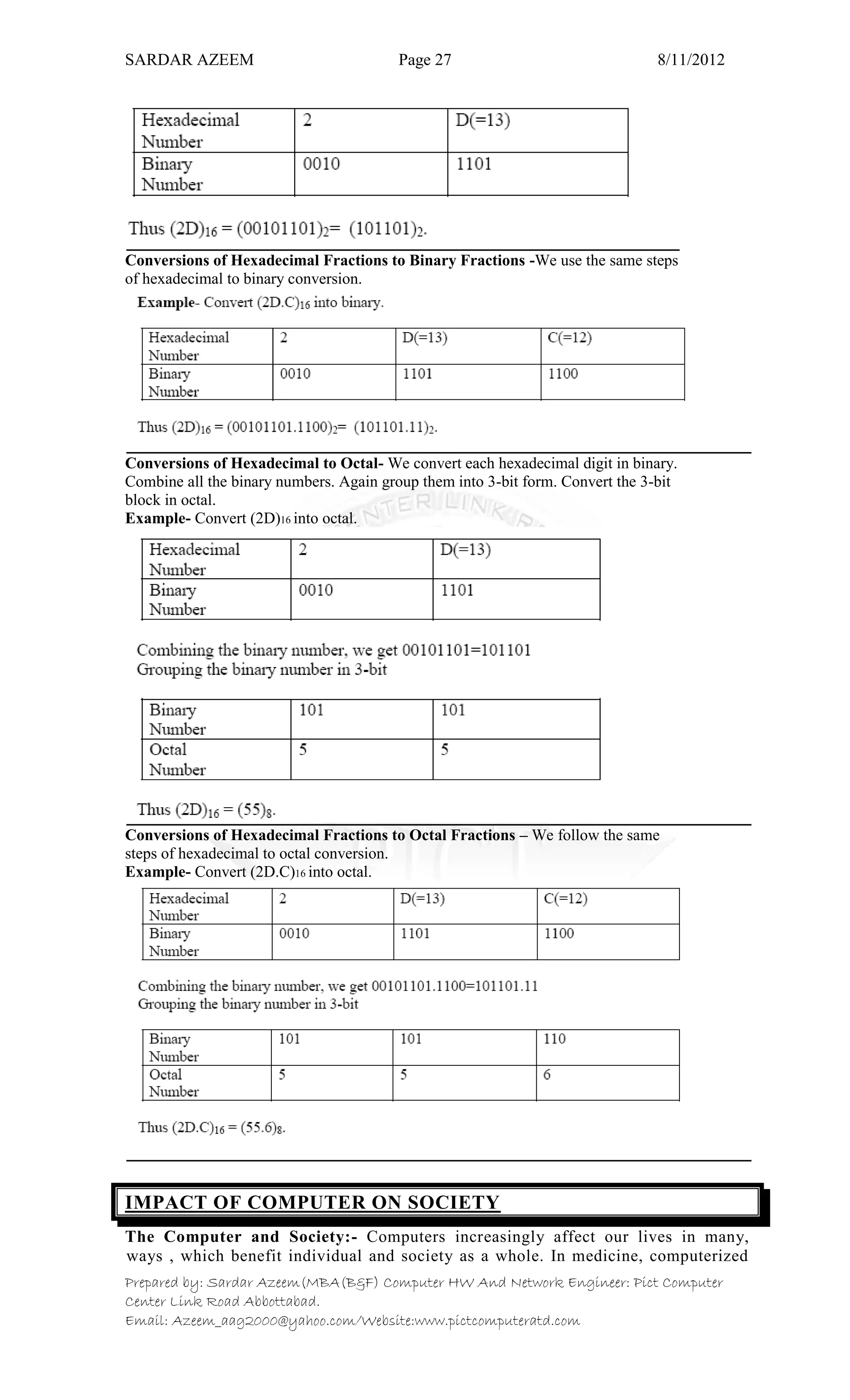 SARDAR AZEEM Page 27 8/11/2012
Prepared by: Sardar Azeem(MBA(B&F) Computer HW And Network Engineer: Pict Computer
Center Link Road Abbottabad.
Email: Azeem_aag2000@yahoo.com/Website:www.pictcomputeratd.com
Conversions of Hexadecimal Fractions to Binary Fractions -We use the same steps
of hexadecimal to binary conversion.
Conversions of Hexadecimal to Octal- We convert each hexadecimal digit in binary.
Combine all the binary numbers. Again group them into 3-bit form. Convert the 3-bit
block in octal.
Example- Convert (2D)16 into octal.
Conversions of Hexadecimal Fractions to Octal Fractions – We follow the same
steps of hexadecimal to octal conversion.
Example- Convert (2D.C)16 into octal.
IMPACT OF COMPUTER ON SOCIETY
The Computer and Society:- Computers increasingly affect our lives in many,
ways , which benefit individual and society as a whole. In medicine, computerized
 