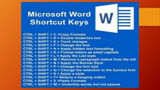 Microsoft Word. Typing Feature.PPT.pptx