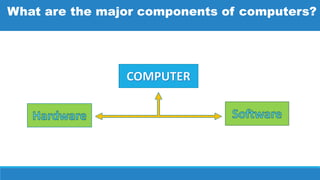 What are the major components of computers?
 