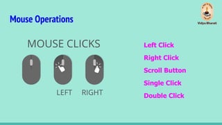Mouse Operations
Left Click
Right Click
Scroll Button
Single Click
Double Click
 