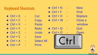 Keyboard Shortcuts
★ Ctrl + X - Cut
★ Ctrl + C - Copy
★ Ctrl + V - Paste
★ Ctrl + Y - Redo
★ Ctrl + Z - Undo
★ Ctrl + S - Save
★ Ctrl + A - Select All
★ Ctrl + P - Print
★ Ctrl + N - New
★ Ctrl + F - Find
★ Ctrl + H - Replace
★ Ctrl + W - Close a
window
★ Ctrl + Q - Quit
★ Ctrl + O - Open
 