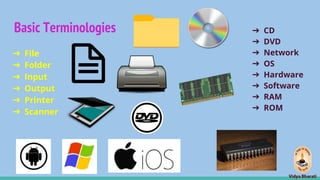 Basic Terminologies
➔ File
➔ Folder
➔ Input
➔ Output
➔ Printer
➔ Scanner
➔ CD
➔ DVD
➔ Network
➔ OS
➔ Hardware
➔ Software
➔ RAM
➔ ROM
 
