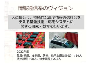 情報通信系のヴィジョン
⼈に優しく、持続的な⾼度情報通信社会を
⽀える基盤技術・応⽤システムに
関する研究・教育を⾏います。
2022年度
教員(教授，准教授，助教，他系主担当含む）︓54⼈
博⼠課程︓98⼈，修⼠課程︓232⼈
 