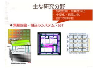 l 情報伝送・ネットワーク制御
l 集積回路・組込みシステム・IoT
l 信号処理・画像処理・⾳声処理・⾔語処理
l インターフェース・センサ・拡張現実
l ⼈間の情報処理・知覚認知・脳信号処理
主な研究分野
W*PQMAQF°g)–¡9æå®¾é*ÎÑ
9ÿ¢ÚúÏƒì*“Å
)¡e§æåqþ9¢Ú©  ZDYHW*ùÈ
# !8
Ê(ALAl|úÏƒìoh)~
UZ%+}ƒìÁÔĀALA³
@M]E_’)kt«
®œ)‰#æå:“Å:$9 
ÏƒìvÄ6æå92*§»
(š_Ý)Ç7:$ 
ƒì*ÿíx)68 ALAl|*
„û)(! %+( ò›,
žüŽ(!$9 ƒìwj*
*Ã½)$kç:(:,(7
™‡ÊÃ½7*ñÛŽÃ½%
)%
• 処理性能・信頼性向上
• ⼩型化・低電⼒化
• 設計の効率化
4)䚹⌧ᅾ䛿䚸䛣䜜䜙䛾ᡂᯝ䜢䝧䞊䝇䛻䛧䛶᭦䛻Ꮫ⩦
DNN 䜰䜽䝉䝷䝺䞊䝍䛾◊✲䜢⥆䛡䛶䛔䜎䛩䚹
Ꮡᅾ䛩䜛
䜔ไᚚ䜢
䝷䚸㎰ᴗ䚸
⤌ྜ䛫᭱
䜼䞊᭱ᑠ
䛟䛣䛸䛜䛷
䜾䝬䝅䞁
Ꮫ⩦䝥䝻
╔┠䛧䚸୧
䝷䝑䝖䝣䜷
䛔䝝䞊䝗䜴
ᢏ⾡䛾䝟
ᒎ㛤䛸ᢏ
⛉䛷䛣䛾
Ꮫᢏ⾡๰
✲䝴䝙䝑
䜛๽㍕໏
┠ᣦ䛧䛶
䛜ዲ䛝䛺
ᅗ  䝞䜲䝘䝸 '11 ᥎ㄽ䝏䝑䝥
 ᖺ
ᅗ  ḟඖ✚ᒙ䞉ᑐᩘ㔞Ꮚ໬
'11 䝏䝑䝥  ᖺ
SRAM
ঞ४५ॱ
ॹ॥‫ॲش‬
SRAM
ॹ॥‫ॲش‬
ঞ४५ॱ
ధഔNN૪৶৖
ధഔNN૪৶৖
૚লৡषभ੎ाબਯ
૚োৡऊैभ੎ाબਯ
োৡॽগ‫ش‬টথ୞ಀ
॔य़গ঒ঞ‫ॱش‬
XNOR।‫ॺش‬
࿋ಀ॑লৡ
努
+
努
+
努
+
努
+
ॖথওঔজNN૪
৶ঔ४গ‫ش‬ঝ
ওঔজഭाলखॹ‫॑ॱش‬঳ਞपధഔ૪৶
૥੿ॳॵউ (65nm CMOS)
ॽগ
‫ش‬ট
থக
জ॥থইॕॠগছঈঝ
॔ঞॖଡୗ
ॽগ
‫ش‬ট
থக
 