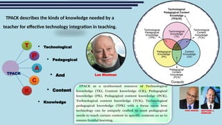 integration of Information and Communication Technology (ICT) in ...