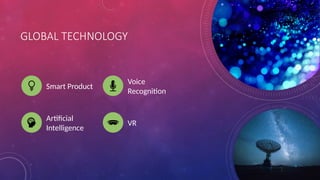 GLOBAL TECHNOLOGY
Smart Product
Voice
Recognition
Artificial
Intelligence
VR
 