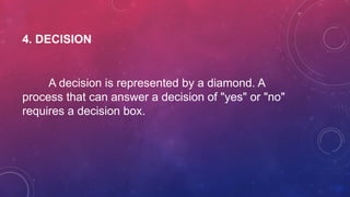 4. DECISION
A decision is represented by a diamond. A
process that can answer a decision of "yes" or "no"
requires a decision box.
 