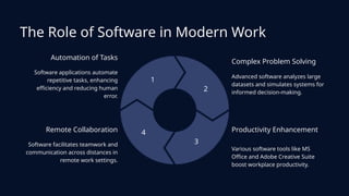 hardware people ware and soft ware and limitationspptx | PPTX