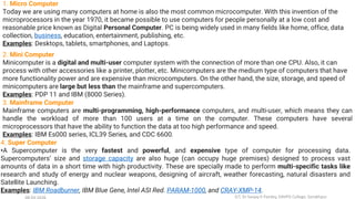 Comprehensive Computer Comprehensive Fundamentals of Computers and Their Applications in ...