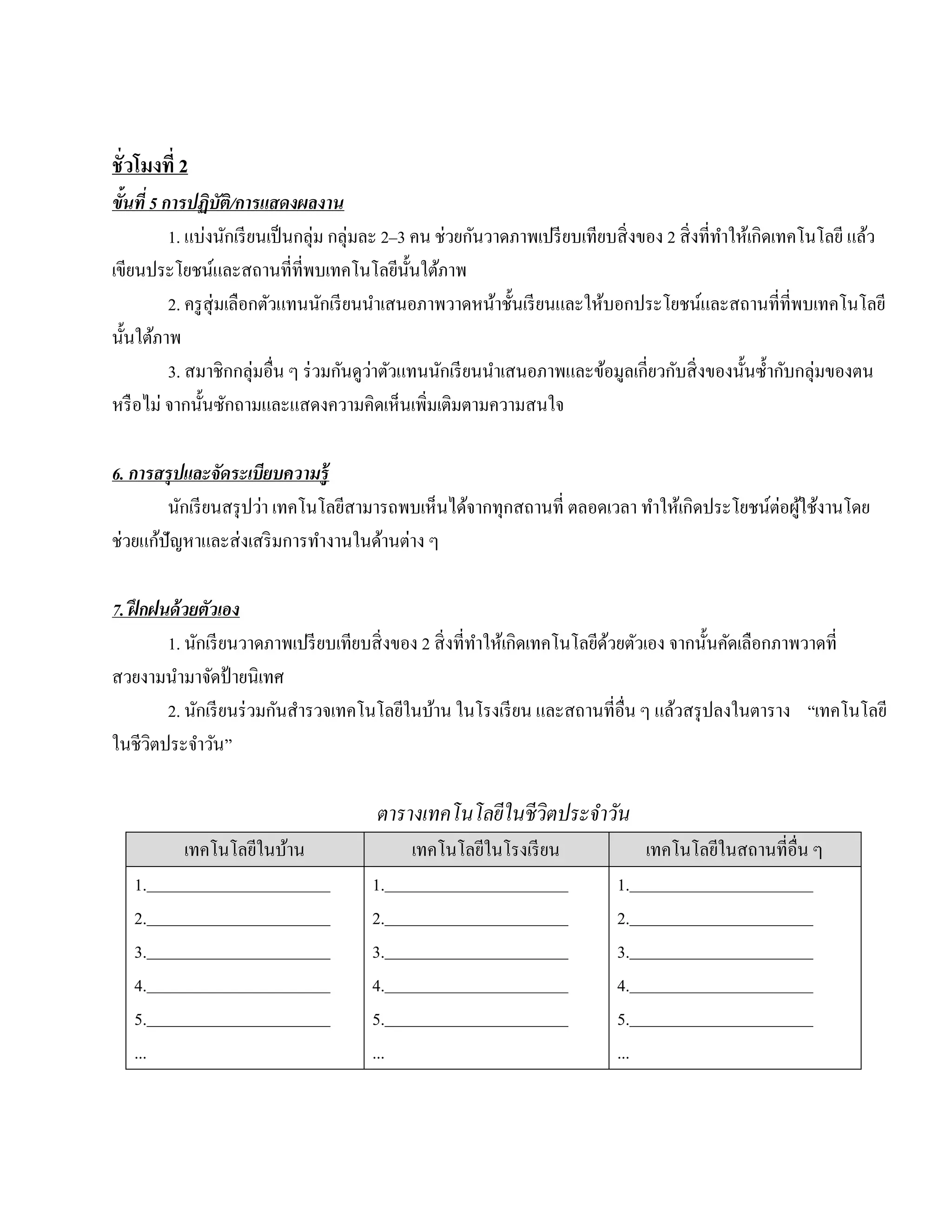 ชั่วโมงที่ 2
ขั้นที่ 5 การปฏิบัติ/การแสดงผลงาน
           1. แบ่งนักเรี ยนเป็ นกลุ่ม กลุ่มละ 2–3 คน ช่วยกันวาดภาพเปรี ยบเทียบสิ่ งของ 2 สิ่ งที่ทาให้เกิดเทคโนโลยี แล้ว
                                                                                                  ํ
เขียนประโยชน์และสถานที่ที่พบเทคโนโลยีน้ นใต้ภาพ   ั
           2. ครูสุ่มเลือกตวแทนนกเรียนนาเสนอภาพวาดหนาช้ นเรียนและใหบอกประโยชน์และสถานที่ที่พบเทคโนโลยี
                            ั        ั        ํ              ้ ั             ้
นั้นใต้ภาพ
           3. สมาชิกกลุ่มอื่น ๆ ร่ วมกันดูวาตัวแทนนักเรี ยนนําเสนอภาพและข้อมูลเกี่ยวกับสิ่ งของนั้นซํ้ากับกลุ่มของตน
                                            ่
หรื อไม่ จากนั้นซักถามและแสดงความคิดเห็นเพิ่มเติมตามความสนใจ

6. การสรุปและจัดระเบียบความรู้
        นักเรี ยนสรุ ปว่า เทคโนโลยีสามารถพบเห็นได้จากทุกสถานที่ ตลอดเวลา ทําให้เกิดประโยชน์ต่อผูใช้งานโดย
                                                                                                ้
ช่วยแก้ปัญหาและส่ งเสริ มการทํางานในด้านต่าง ๆ

7. ฝึ กฝนด้ วยตัวเอง
         1. นักเรี ยนวาดภาพเปรี ยบเทียบสิ่ งของ 2 สิ่งที่ทาใหเ้ กิดเทคโนโลยดวยตวเอง จากน้ นคดเลือกภาพวาดที่
                                                          ํ                ี ้ ั          ั ั
สวยงามนํามาจัดป้ ายนิเทศ
         2. นกเรียนร่วมกนสารวจเทคโนโลยในบาน ในโรงเรียน และสถานที่อื่น ๆ แลวสรุปลงในตาราง “เทคโนโลยี
              ั          ั ํ                 ี ้                                     ้
ในชีวตประจําวัน”
       ิ

                                         ตารางเทคโนโลยีในชีวิตประจาวน
                                                                  ํ ั
           เทคโนโลยีในบ้าน                    เทคโนโลยในโรงเรียน
                                                      ี                             เทคโนโลยในสถานที่อื่น ๆ
                                                                                            ี
   1.                                   1.                                    1.
   2.                                   2.                                    2.
   3.                                   3.                                    3.
   4.                                   4.                                    4.
   5.                                   5.                                    5.
   ...                                  ...                                   ...
 