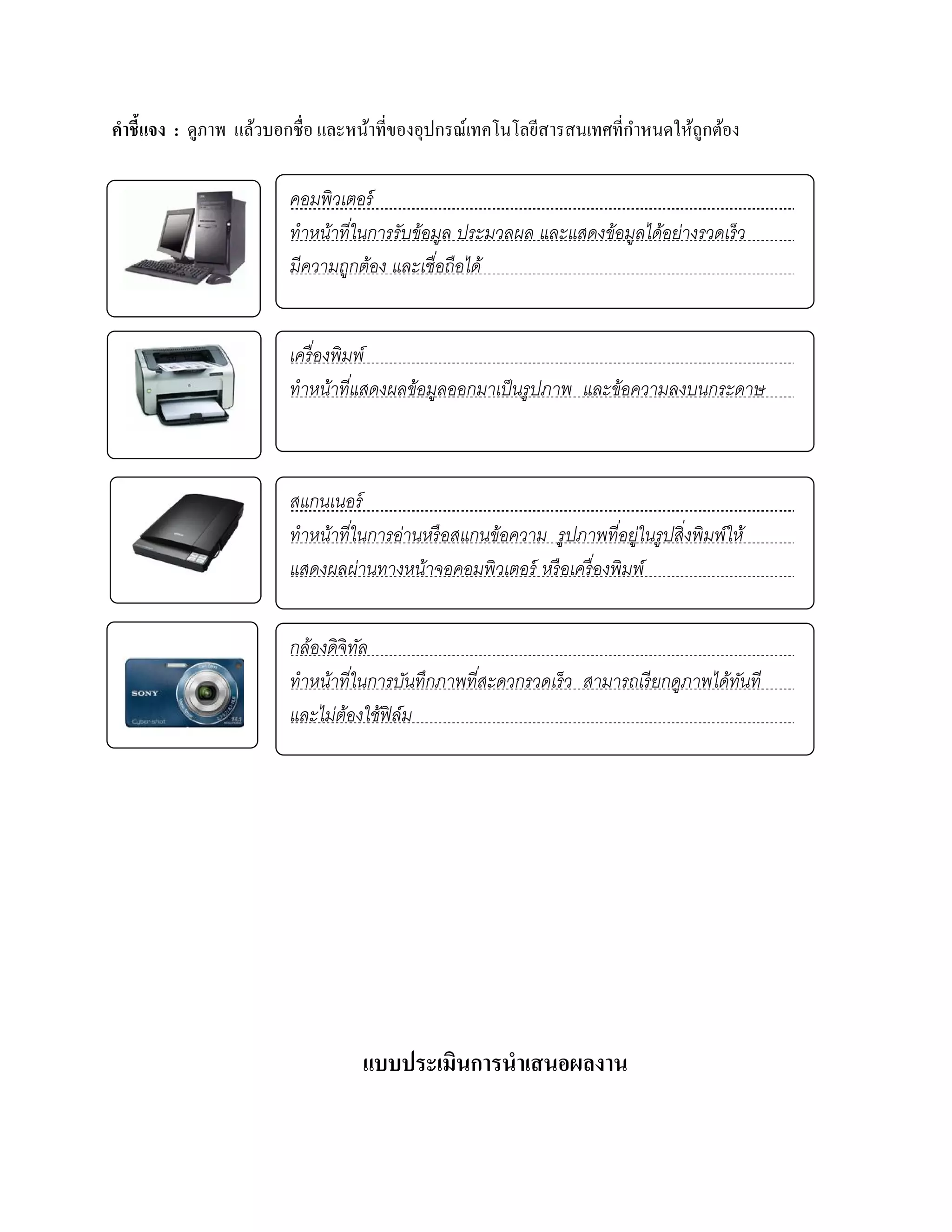 คําชี้แจง : ดูภาพ แล้วบอกชื่อ และหน้าที่ของอุปกรณ์เทคโนโลยีสารสนเทศที่กาหนดให้ถูกต้อง
                                                                       ํ

                        คอมพิวเตอร์
                        ทําหน้าที ในการรับข้อมูล ประมวลผล และแสดงข้อมูลได้อย่างรวดเร็ ว
                                  ่
                        มีความถูกตอง และเชื่อถือได้
                                    ้


                        เครื่องพิมพ์
                        ทําหนาทีแสดงผลข้อมูลออกมาเป็นรูปภาพ และข้อความลงบนกระดาษ
                               ้ ่



                        สแกนเนอร์
                        ทําหน้าที ในการอ่านหรื อสแกนข้อความ รูปภาพทีอยู่ในรู ปสิ่ งพิมพ์ให้
                                  ่                                 ่
                        แสดงผลผ่านทางหนาจอคอมพิวเตอร์ หรือเครื่องพิมพ์
                                           ้


                        กลองดิจิทล
                           ้     ั
                        ทําหนาทีในการบนทึกภาพทีสะดวกรวดเร็ว สามารถเรียกดูภาพไดทนที
                             ้ ่        ั      ่                              ้ ั
                        และไม่ตองใช้ฟิล์ม
                               ้




ผนการจัดการ

                                  แบบประเมินการนําเสนอผลงาน
 