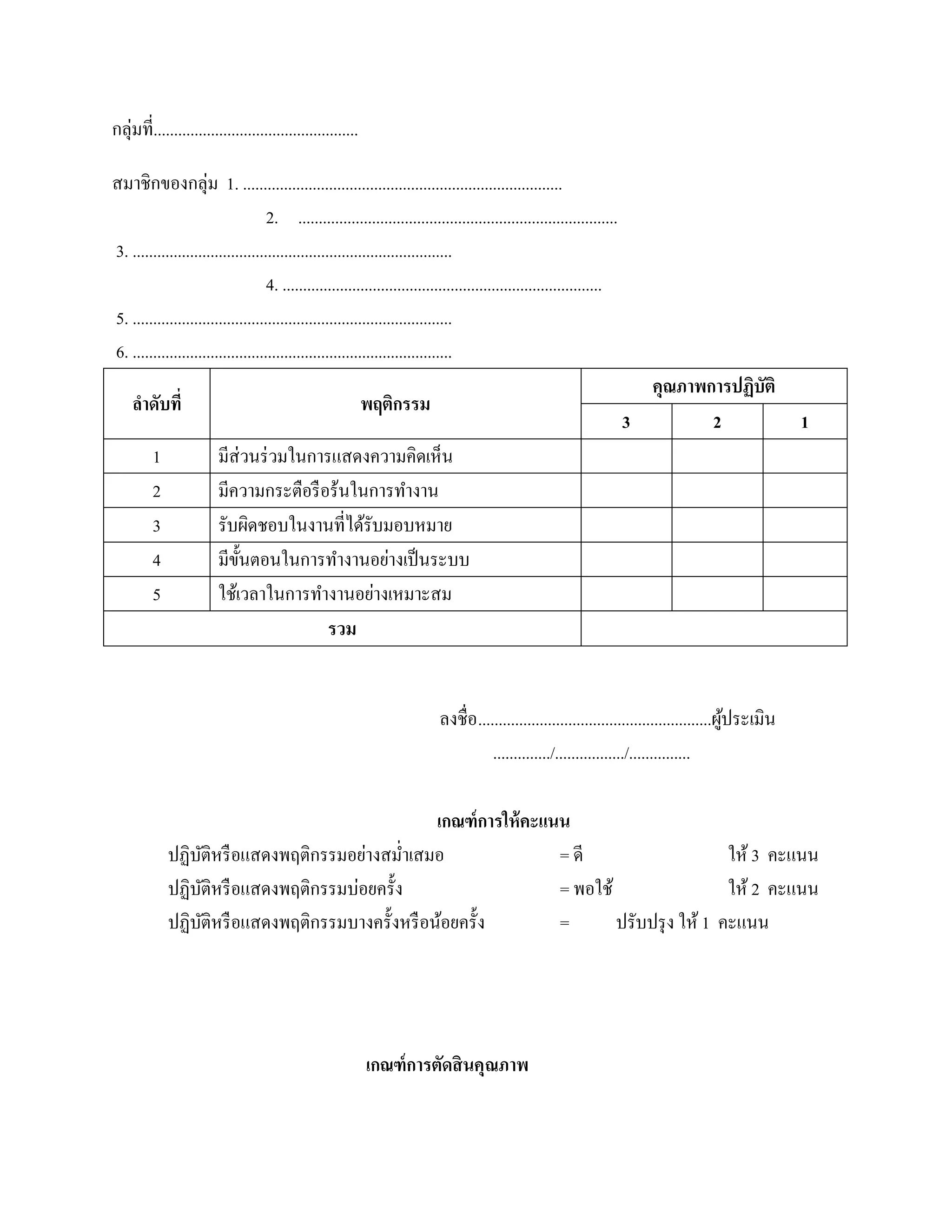 กลุ่มที่..................................................

สมาชิกของกลุ่ม 1. ..............................................................................
                                    2. ..............................................................................
3. ..............................................................................
                                    4. ..............................................................................
5. ..............................................................................
6. ..............................................................................
                                                                                                                          คุณภาพการปฏิบัติ
    ลําดับที่                                                พฤติกรรม
                                                                                                                        3        2                    1
         1               มีส่วนร่วมในการแสดงความคิดเห็น
         2               มีความกระตือรื อร้นในการทํางาน
         3               รับผิดชอบในงานที่ได้รับมอบหมาย
         4               มีข้นตอนในการทํางานอย่างเป็ นระบบ
                             ั
         5               ใช้เวลาในการทํางานอย่างเหมาะสม
                                         รวม


                                                                           ลงชื่อ .........................................................ผประเมิน
                                                                                                                                            ู้
                                                                                      ............../................./...............

                                                  เกณฑ์การให้คะแนน
             ปฏิบติหรื อแสดงพฤติกรรมอย่างสมํ่าเสมอ
                 ั                                               = ดี                     ให้ 3 คะแนน
             ปฏิบติหรื อแสดงพฤติกรรมบ่อยครั้ง
                   ั                                             = พอใช้                  ให้ 2 คะแนน
             ปฏิบติหรื อแสดงพฤติกรรมบางครั้งหรื อน้อยครั้ง
                     ั                                           =       ปรับปรุ ง ให้ 1 คะแนน




                                                             เกณฑ์ การตัดสิ นคุณภาพ
 