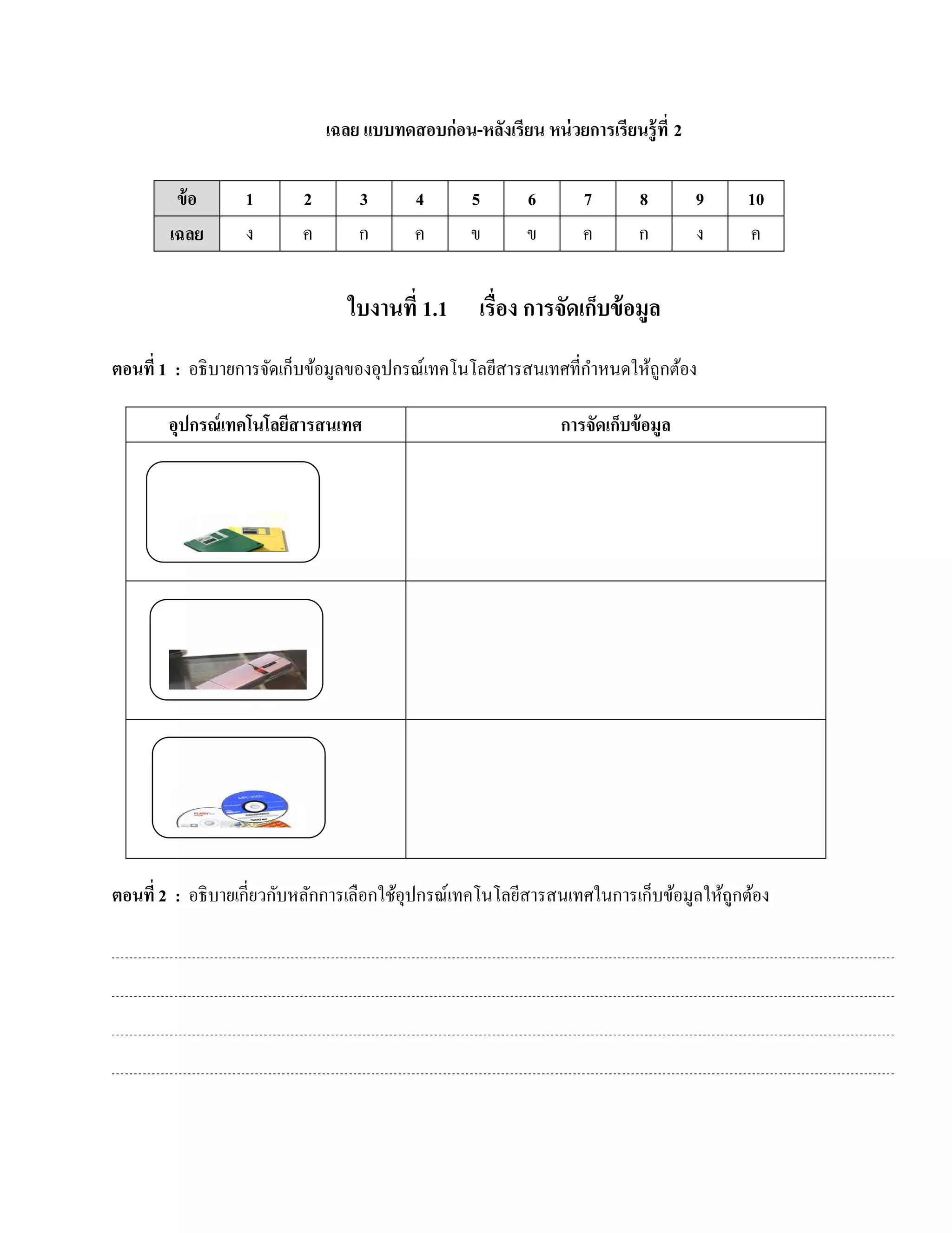 เฉลย แบบทดสอบก่อน-หลงเรียน หน่วยการเรียนรู้ ที่ 2
                                                  ั

         ข้ อ     1       2       3       4      5       6       7        8       9    10
        เฉลย      ง       ค       ก       ค      ข       ข       ค        ก       ง    ค


                                 ใบงานที่ 1.1      เรื่อง การจัดเก็บข้ อมูล
ตอนที่ 1 : อธิ บายการจัดเก็บข้อมูลของอุปกรณ์เทคโนโลยีสารสนเทศที่กาหนดให้ถูกต้อง
                                                                 ํ

       อุปกรณ์เทคโนโลยสารสนเทศ
                      ี                                       การจัดเก็บข้ อมูล




ตอนที่ 2 : อธิ บายเกี่ยวกับหลักการเลือกใช้อุปกรณ์เทคโนโลยีสารสนเทศในการเก็บข้อมูลให้ถูกต้อง
 