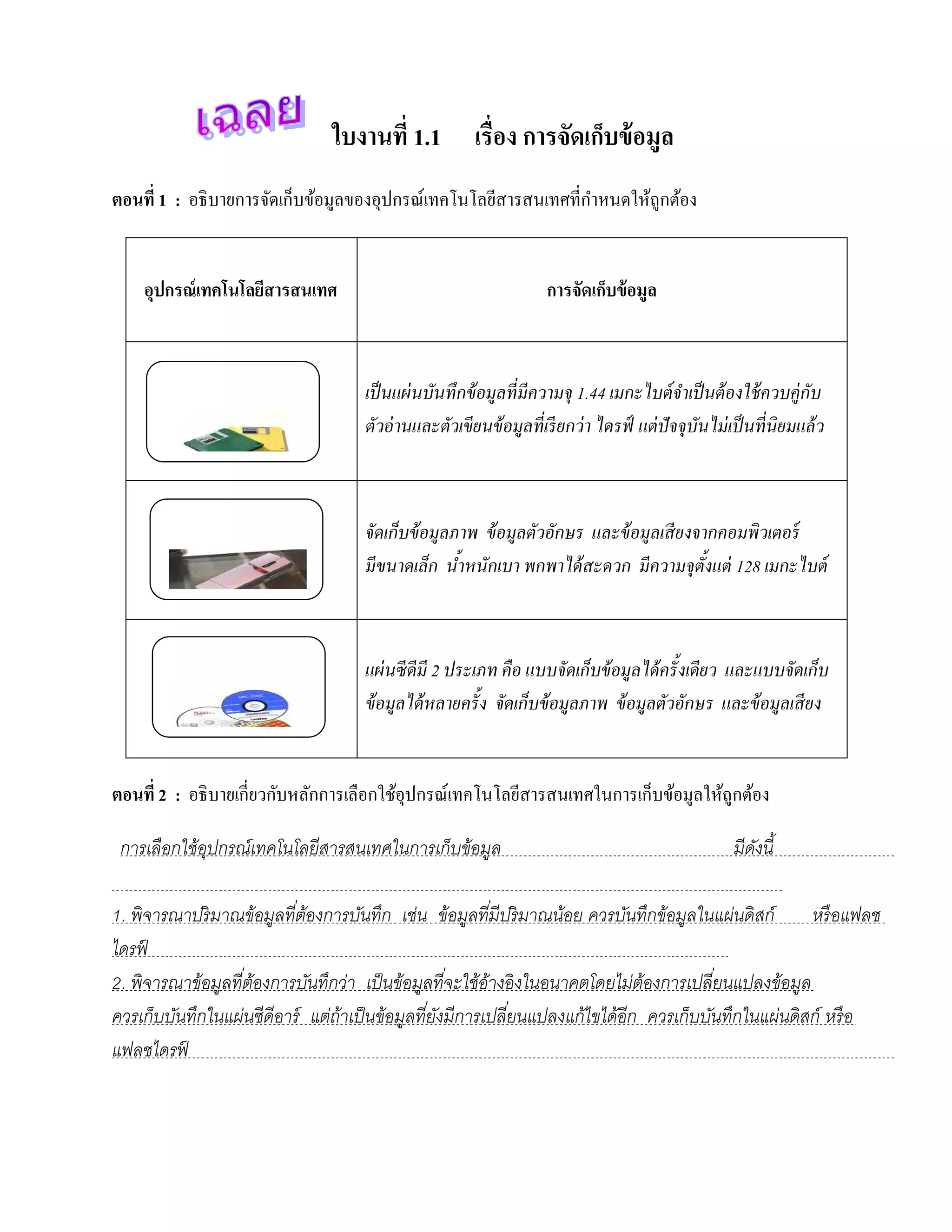 ใบงานที่ 1.1 เรื่อง การจัดเกบข้อมูล
                                                           ็
ตอนที่ 1 : อธิ บายการจัดเก็บข้อมูลของอุปกรณ์เทคโนโลยีสารสนเทศที่กาหนดให้ถูกต้อง
                                                                 ํ


    อุปกรณ์เทคโนโลยสารสนเทศ
                   ี                                           การจัดเก็บข้ อมูล



                                   เป็นแผ่นบันทึกข้อมลที่มีความจุ 1.44 เมกะไบต์ จาเป็ นต้ องใช้ ควบคู่กับ
                                                     ู                             ํ
                                   ตัวอ่านและตัวเขียนข้อมลที่เรียกว่า ไดรฟ์ แต่ปัจจุบันไม่เป็นที่นิยมแล้ว
                                                          ู



                                   จัดเกบข้อมลภาพ ข้อมลตัวอักษร และข้อมลเสียงจากคอมพิวเตอร์
                                        ็    ู          ู                ู
                                   มีขนาดเล็ก นําหนักเบา พกพาได้ สะดวก มีความจุตั้งแต่ 128 เมกะไบต์
                                                ้



                                   แผ่นซีดีมี 2 ประเภท คื อ แบบจัดเก็บข้ อมูลได้ ครั้ งเดียว และแบบจัดเก็บ
                                   ข้ อมูลได้ หลายครั้ ง จัดเก็บข้ อมูลภาพ ข้ อมูลตัวอักษร และข้ อมูลเสี ยง


ตอนที่ 2 : อธิ บายเกี่ยวกับหลักการเลือกใช้อุปกรณ์เทคโนโลยีสารสนเทศในการเก็บข้อมูลให้ถูกต้อง

 การเลื อกใช้อปกรณ์ เทคโนโลยี สารสนเทศในการเก็บข้อมูล
              ุ                                                                             มี ดงนี ้
                                                                                                ั

1. พิ จารณาปริ มาณข้อมูลที ตองการบันทึก เช่น ข้อมูลทีมีปริ มาณน้อย ควรบันทึกข้อมูลในแผ่นดิ สก์
                           ่ ้                            ่                                         หรื อแฟลช
ไดรฟ  ์
2. พิ จารณาข้อมูลที ตองการบันทึกว่า เป็ นข้อมูลทีจะใช้อางอิ งในอนาคตโดยไม่ตองการเปลียนแปลงข้อมูล
                    ่ ้                            ่    ้                    ้        ่
ควรเก็บบันทึกในแผ่นซี ดีอาร์ แต่ถาเป็ นข้อมูลทียงมี การเปลียนแปลงแก้ไขได้อีก ควรเก็บบันทึกในแผ่นดิ สก์ หรื อ
                                 ้             ่ ั          ่
แฟลชไดรฟ  ์
 