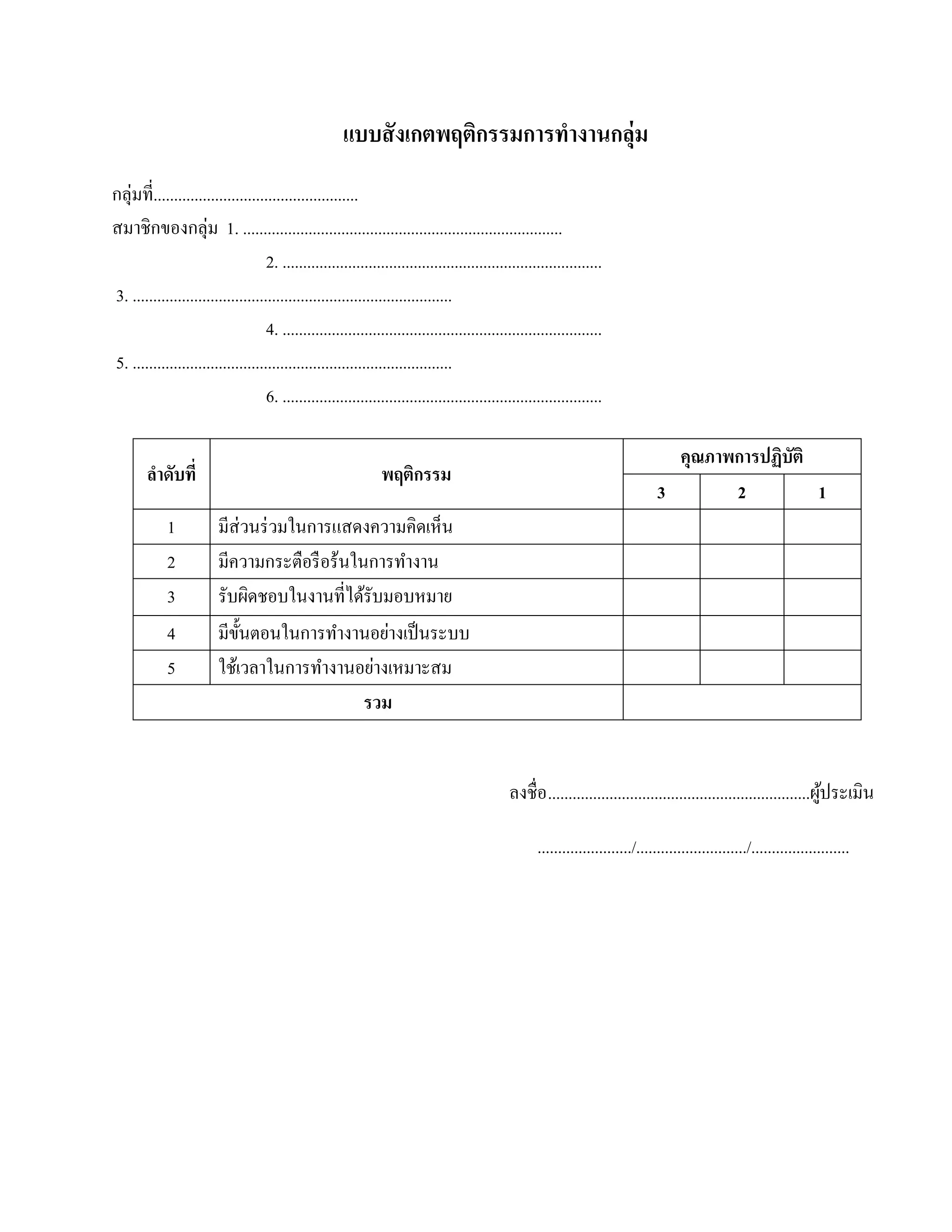 แบบสั งเกตพฤติกรรมการทํางานกลุ่ม
กลุ่มที่..................................................
สมาชิกของกลุ่ม 1. ..............................................................................
                                    2. ..............................................................................
3. ..............................................................................
                                    4. ..............................................................................
5. ..............................................................................
                                    6. ..............................................................................

                                                                                                                                    คุณภาพการปฏิบัติ
        ลําดับที่                                               พฤติกรรม
                                                                                                                                  3       2          1
             1           มีส่วนร่วมในการแสดงความคิดเห็น
             2           มีความกระตือรื อร้นในการทํางาน
             3           รับผิดชอบในงานที่ได้รับมอบหมาย
             4           มีข้นตอนในการทํางานอย่างเป็ นระบบ
                             ั
             5           ใช้เวลาในการทํางานอย่างเหมาะสม
                                              รวม


                                                                                              ลงชื่อ ................................................................ผประเมิน
                                                                                                                                                                      ู้

                                                                                                     ......................./.........................../........................
 