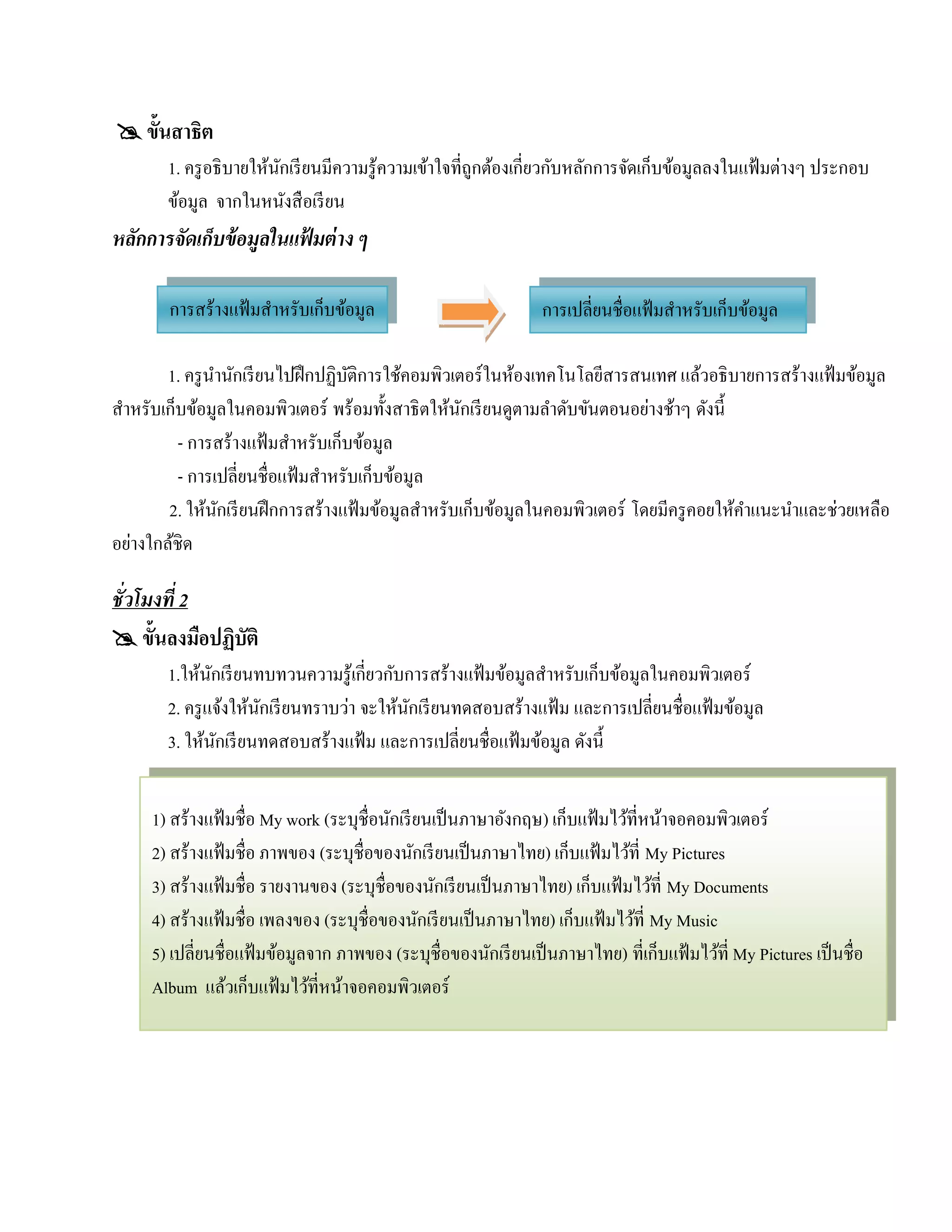  ขั้นสาธิต
       1. ครู อธิ บายให้นกเรี ยนมีความรู ้ความเข้าใจที่ถูกต้องเกี่ยวกับหลักการจัดเก็บข้อมูลลงในแฟ้ มต่างๆ ประกอบ
                         ั
       ข้อมูล จากในหนงสือเรียน
                           ั
หลกการจัดเกบข้อมูลในแฟ้มต่าง ๆ
  ั        ็

        การสร้างแฟ้ มสําหรับเก็บข้อมูล                          การเปลี่ยนชื่อแฟ้ มสําหรับเก็บข้อมูล

        1. ครู นานักเรี ยนไปฝึ กปฏิบติการใช้คอมพิวเตอร์ ในห้องเทคโนโลยีสารสนเทศ แล้วอธิ บายการสร้างแฟ้ มข้อมูล
                ํ                    ั
สําหรับเก็บข้อมูลในคอมพิวเตอร์ พร้อมทั้งสาธิ ตให้นกเรี ยนดูตามลําดับขันตอนอย่างช้าๆ ดังนี้
                                                    ั
          - การสร้างแฟ้ มสําหรับเก็บข้อมูล
          - การเปลี่ยนชื่อแฟ้ มสําหรับเก็บข้อมูล
        2. ให้นกเรี ยนฝึ กการสร้างแฟ้ มข้อมูลสําหรับเก็บข้อมูลในคอมพิวเตอร์ โดยมีครูคอยใหคาแนะนาและช่วยเหลือ
                  ั                                                                        ้ ํ ํ
อย่างใกล้ชิด

ชั่วโมงที่ 2
 ขั้นลงมือปฏิบัติ
       1.ให้นกเรี ยนทบทวนความรู ้เกี่ยวกับการสร้างแฟ้ มข้อมูลสําหรับเก็บข้อมูลในคอมพิวเตอร์
               ั
       2. ครู แจ้งให้นกเรี ยนทราบว่า จะให้นกเรี ยนทดสอบสร้างแฟ้ ม และการเปลี่ยนชื่อแฟ้ มข้อมูล
                      ั                    ั
       3. ให้นกเรี ยนทดสอบสร้างแฟ้ ม และการเปลี่ยนชื่อแฟ้ มข้อมูล ดังนี้
                 ั


     1) สร้างแฟ้ มชื่อ My work (ระบุชื่อนกเรียนเป็นภาษาอังกฤษ) เก็บแฟ้มไวที่หนาจอคอมพิวเตอร์
                                         ั                                  ้ ้
     2) สร้างแฟ้ มชื่อ ภาพของ (ระบุชื่อของนักเรี ยนเป็ นภาษาไทย) เก็บแฟ้ มไว้ที่ My Pictures
     3) สร้างแฟ้ มชื่อ รายงานของ (ระบุชื่อของนักเรี ยนเป็ นภาษาไทย) เก็บแฟ้ มไว้ที่ My Documents
     4) สร้างแฟ้ มชื่อ เพลงของ (ระบุชื่อของนักเรี ยนเป็ นภาษาไทย) เก็บแฟ้ มไว้ที่ My Music
     5) เปลี่ยนชื่อแฟ้ มข้อมูลจาก ภาพของ (ระบุชื่อของนักเรี ยนเป็ นภาษาไทย) ที่เก็บแฟ้มไวที่ My Pictures เป็นชื่อ
                                                                                           ้
     Album แลวเก็บแฟ้มไวที่หนาจอคอมพิวเตอร์
                  ้           ้ ้
 