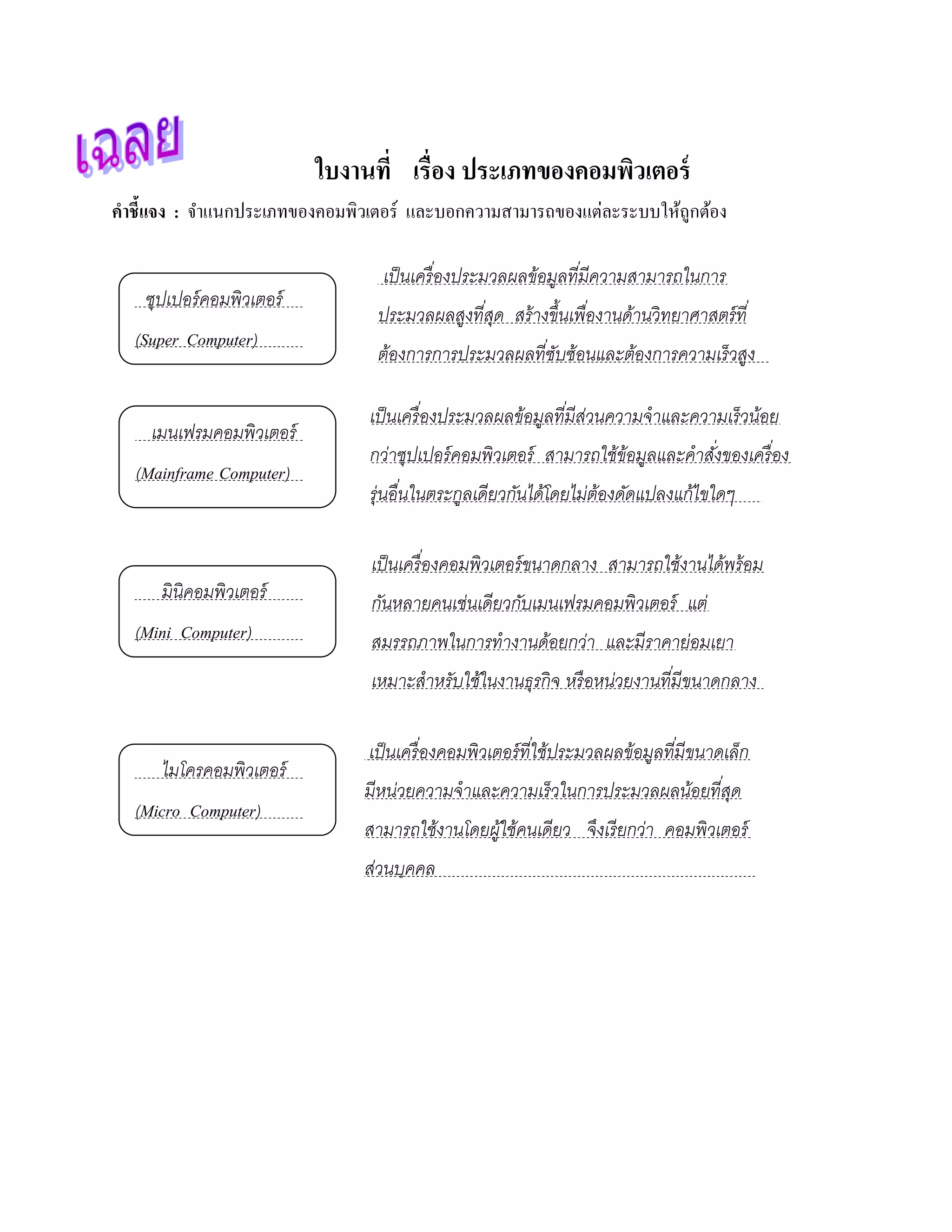 ใบงานที่ เรื่อง ประเภทของคอมพวเตอร์
                                                       ิ
คําชี้แจง : จําแนกประเภทของคอมพิวเตอร์ และบอกความสามารถของแต่ละระบบให้ถูกต้อง

                                  เป็นเครื่องประมวลผลข้อมูลทีมีความสามารถในการ
                                                             ่
    ซุปเปอร์คอมพิวเตอร์
                                 ประมวลผลสงทีสด สร้างขึ้นเพืองานดานวิทยาศาสตร์ที่
                                          ู ่ ุ             ่    ้
  (Super Computer)
                                 ตองการการประมวลผลทีซบซ้อนและตองการความเร็วสูง
                                  ้                 ่ั        ้

                                เป็นเครื่องประมวลผลข้อมูลทีมีส่วนความจําและความเร็วนอย
                                                           ่                        ้
    เมนเฟรมคอมพิวเตอร์
                                กว่าซุปเปอร์คอมพิวเตอร์ สามารถใช้ข้อมูลและคําสงของเครื่อง
                                                                              ั่
  (Mainframe Computer)
                                รุ่นอื นในตระกูลเดียวกันได้โดยไม่ตองดัดแปลงแก้ไขใดๆ
                                       ่                          ้

                                เป็นเครื่องคอมพิวเตอร์ขนาดกลาง สามารถใช้งานไดพร้อม
                                                                             ้
      มินิคอมพิวเตอร์           กันหลายคนเช่นเดียวกับเมนเฟรมคอมพิวเตอร์ แต่
  (Mini Computer)               สมรรถภาพในการทํางานดอยกว่า และมีราคาย่อมเยา
                                                    ้
                                เหมาะสําหรับใช้ในงานธุรกิ จ หรื อหน่วยงานทีมีขนาดกลาง
                                                                           ่

                                เป็ นเครื ่องคอมพิ วเตอร์ ทีใช้ประมวลผลข้อมูลที มีขนาดเล็ก
                                                            ่                   ่
      ไมโครคอมพิวเตอร์
                               มีหน่วยความจําและความเร็วในการประมวลผลนอยทีสด
                                                                      ้ ่ ุ
  (Micro Computer)
                               สามารถใช้งานโดยผูใช้คนเดียว จึงเรียกว่า คอมพิวเตอร์
                                                ้
                               ส่วนบคคล
                                    ุ
 