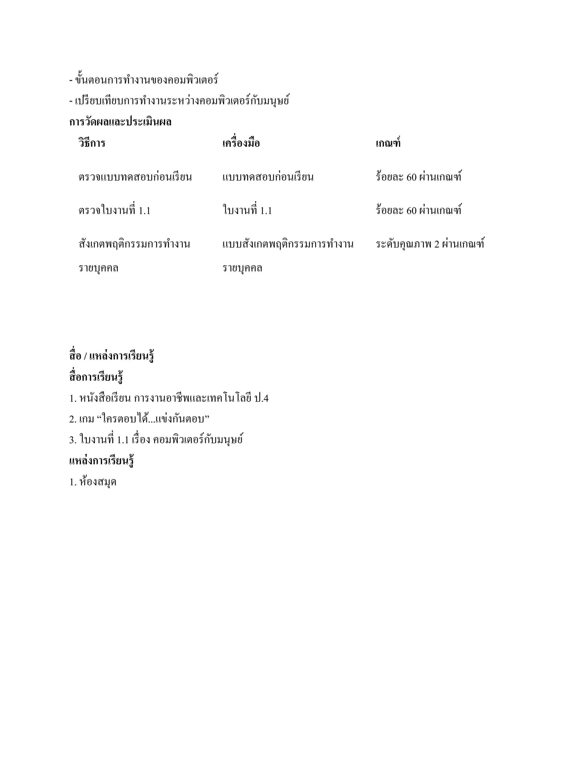 - ขั้นตอนการทํางานของคอมพิวเตอร์
                                           ั
- เปรี ยบเทียบการทํางานระหว่างคอมพิวเตอร์ กบมนุษย์
การวัดผลและประเมินผล
   วธีการ
     ิ                            เครื่องมือ                   เกณฑ์

  ตรวจแบบทดสอบก่อนเรียน           แบบทดสอบก่อนเรี ยน                      ่
                                                               ร้อยละ 60 ผานเกณฑ์

  ตรวจใบงานที่ 1.1                ใบงานที่ 1.1                            ่
                                                               ร้อยละ 60 ผานเกณฑ์

  สังเกตพฤติกรรมการทํางาน         แบบสังเกตพฤติกรรมการทํางาน                  ่
                                                               ระดับคุณภาพ 2 ผานเกณฑ์
  รายบุคคล                        รายบุคคล




สื่ อ / แหล่งการเรียนร้ ู
สื่ อการเรียนรู้
1. หนงสือเรียน การงานอาชีพและเทคโนโลยี ป.4
         ั
2. เกม “ใครตอบได้...แข่งกนตอบ”
                            ั
                                   ั
3. ใบงานที่ 1.1 เรื่อง คอมพิวเตอร์กบมนุษย ์
แหล่งการเรียนร้ ู
1. หองสมุด
       ้
 