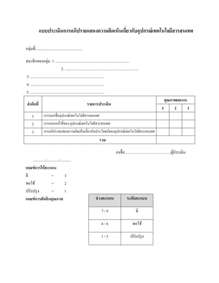 แบบประเมินการอภิปรายแสดงความคิดเห็นเกียวกับอุปกรณ์ เทคโนโลยีสารสนเทศ
                                                   ่

กลุ่มที่..................................................

สมาชิกของกลุ่ม 1. ..............................................................................
                                    2. ..............................................................................
3. ..............................................................................
4. ..............................................................................
5. ..............................................................................
                                                                                                                                        คุณภาพผลงาน
 ลาดับที่
  ํ                                                            รายการประเมิน
                                                                                                                                      3      2      1
      1           การบอกชื่ออุปกรณ์เทคโนโลยีสารสนเทศ
      2           การบอกหนาที่ของ อุปกรณ์เทคโนโลยสารสนเทศ
                          ้                      ี
      3           การอภิปรายแสดงความคิดเห็นเกี่ยวกับประโยชน์ของอุปกรณ์เทคโนโลยีสารสนเทศ
                                                                            รวม

                                                                                             ลงชื่อ.................................................ผประเมิน
                                                                                                                                                     ู้
    ............./............./............
เกณฑ์การให้คะแนน
ดี                     =             3
พอใช้                  =             2
ปรับปรุ ง              =             1
เกณฑ์ การตัดสิ นคุณภาพ                                                  ช่วงคะแนน                       ระดับคะแนน

                                                                              7-9                                 ดี

                                                                              4-6                             พอใช้

                                                                              1-3                           ปรับปรุ ง
 