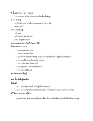 7. ชิ้นงาน/ภาระงาน (รวบยอด)
         การทดสอบการสร้างแฟ้ ม และการเปลี่ยนชื่อแฟ้ มข้อมูล
8. สื่ อการเรียนรู้
       1. หนงสือเรียน เทคโนโลยีสารสนเทศและการสื่ อสาร ป.4
              ั
       2. คอมพิวเตอร์
9. แหล่งการเรียนรู้
       1. หองสมุด
            ้
       2. ห้องเทคโนโลยีสารสนเทศ
       3. แหล่งข้อมูลสารสนเทศ
10. กระบวนการจัดการเรียนร้ ู : โมเดลซิปปา
ข้ นตอนของกระบวนการ
   ั
           1. การทบทวนความรู้เดิม
           2. การแสวงหาความรู ้ใหม่
                                                                                  ั
           3. การศึกษาทําความเข้าใจข้อมูล / ความรู ้ใหม่ และเชื่อมโยงความรู ้ใหม่กบความรู ้เดิม
           4. การแลกเปลี่ยนความรู ้ความเข้าใจกับกลุ่ม
           5. การสรุ ปและจัดระเบียบความรู ้
           6. การปฏิบติและ / หรื อการแสดงผลงาน
                      ั
           7. การประยุกต์ใช้ความรู ้
11. กจกรรมการเรียนรู้
     ิ

11.1 ขั้นนําเข้ าสู่ บทเรียน
ชั่วโมงที่ 1
      10.1.1 ครู แจ้งจุดประสงค์การเรี ยนรู ้ให้นกเรี ยนทราบ
                                                ั
      10.1.2 ครูใหนกเรียนทาแบบทดสอบก่อนเรียน จากน้ นตรวจใหคะแนนโดยไม่เฉลยคาตอบ
                    ้ ั     ํ                               ั ้           ํ
ขั้นการทบทวนความรู้เดิม
                                       ่
        ครู และนักเรี ยน ทบทวนจากบทที่ผานมา ชื่อ/หน้าที่/ ประโยชน์ของอุปกรณ์เทคโนโลยีสารสนเทศ
 