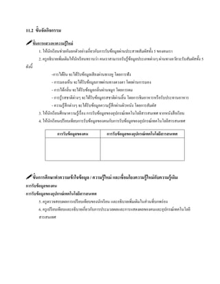 11.2 ขั้นจัดกิจกรรม
ขั้นการแสวงหาความรู้ใหม่
         1. ให้นกเรี ยนช่วยกันยกตัวอย่างเกี่ยวกับการรับข้อมูลผ่านประสาทสัมผัสทั้ง 5 ของคนเรา
                 ั
         2. ครู อธิ บายเพิ่มเติมให้นกเรี ยนทราบว่า คนเราสามารถรับรู ้ขอมูลประเภทต่างๆ ผ่านทางอวัยวะรับสัมผัสทั้ง 5
                                    ั                                 ้
ดังนี้
                    -การไดยน จะได้รับข้อมูลเสี ยงผ่านทางหู โดยการฟัง
                              ้ิ
                    - การมองเห็น จะได้รับข้อมูลภาพผ่านทางดวงตา โดยผ่านการมอง
                    - การได้กลิ่น จะได้รับข้อมูลกลิ่นผ่านจมูก โดยการดม
                    - การรู ้รสชาติต่างๆ จะได้รับข้อมูลรสชาติผานลิ้น โดยการชิมอาหารหรื อรับประทานอาหาร
                                                                 ่
                    - ความรู ้สึกต่างๆ จะได้รับข้อมูลความรู ้สึกผ่านผิวหนัง โดยการสัมผส
                                                                                      ั
         3. ให้นกเรี ยนศึกษาความรู ้เรื่ อง การรับข้อมูลของอุปกรณ์เทคโนโลยีสารสนเทศ จากหนังสื อเรี ยน
                ั
         4. ให้นกเรี ยนเปรี ยบเทียบการรับข้อมูลของคนกับการรับข้อมูลของอุปกรณ์เทคโนโลยีสารสนเทศ
                  ั

                    การรับข้ อมูลของคน              การรับข้อมูลของอุปกรณ์เทคโนโลยสารสนเทศ
                                                                                  ี




ขั้นการศึกษาทําความเข้ าใจข้ อมูล / ความรู้ ใหม่ และเชื่อมโยงความรู้ ใหม่ กบความรู้ เดิม
                                                                            ั
การรับข้ อมูลของคน
การรับข้อมูลของอุปกรณ์เทคโนโลยสารสนเทศ
                                     ี
         5. ครู ตรวจสอบผลการเปรี ยบเทียบของนักเรี ยน และอธิ บายเพิ่มเติมในส่ วนที่บกพร่ อง
         6. ครู เปรี ยบเทียบและอธิ บายเกี่ยวกับการประมวลผลและการแสดงผลของคนและอุปกรณ์เทคโนโลยี
         สารสนเทศ
 