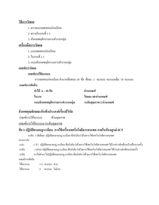 วิธีการวัดผล
            1. ตรวจแบบทดสอบก่อนเรียน
            2. ตรวจใบงานที่ 1.1
            3. สังเกตพฤติกรรมการทํางานกลุ่ม
เครื่องมอการวดผล
        ื    ั
        1. แบบทดสอบก่อนเรี ยน
        2. ใบงานที่ 1.1
        3. แบบสังเกตพฤติกรรมการทํางานกลุ่ม
เกณฑ์ การวัดผล
        เกณฑ์การใช้คะแนน
              การทดสอบก่อนเรียน จานวนขอสอบ 10 ข้อ ข้อละ 1 คะแนน คะแนนเตม 10 คะแนน
                                 ํ      ้                                ็
 เกณฑ์ การตัดสิ น
             ทําได้ 6 – 10 ข้ อ                  ผ่านเกณฑ์
             ใบงาน                               ร้ อยละ 60 ผ่านเกณฑ์
             แบบสั งเกตพฤติกรรมการทํางานกลุ่ม    ระดับคุณภาพ 2 ผ่านเกณฑ์

สั งเกตคุณลักษณะอันพึงประสงค์ เรื่องมีวนัย
                                       ิ
เกณฑ์การให้คะแนน                /ด้านคุณภาพ
เกณฑ์การให้คะแนน/ระดบคุณภาพ
                        ั
ข้อ 1 ปฏิบัติตามกฎระเบียบ การใช้ เครื่องเทคโนโลยีสารสนเทศ ภายในห้ องศู นย์ ICT
                         ี่      ั                  ้ ั ั ่ ้
            ระดับ 3 (ดีเยยม) ปฏิบติตนตามกฎ ระเบียบ ขอบงคบวาดวยการใชเ้ ทคโนโลยสารสนเทศ
                                                                             ี
อย่างเคร่ งคัด
ระดบ ั           2 ( ดี ) ปฏิบติตนตามกฎ ระเบียบ ขอบงคบวาดวยการใชเ้ ทคโนโลยสารสนเทศ ไดวากล่าวตกเตือนบางเป็นบางคร้ ัง
                              ั                  ้ ั ั ่ ้                ี          ้่      ั      ้
 ระดับ      1 (ผาน) ปฏิบติตนตามกฎ ระเบียบ ขอบงคบวาดวยการใชเ้ ทคโนโลยสารสนเทศ ไดวากล่าวตกเตือนบ่อยคร้ ัง
                ่        ั                  ้ ั ั ่ ้                 ี          ้่    ั
 ระดับ      0 (ไม่ผาน) ไม่ปฏิบติตนตามกฎ ระเบียบ ขอบงคบวาดวยการใชเ้ ทคโนโลยสารสนเทศ
                    ่         ั                  ้ ั ั ่ ้                ี
เกณฑการตดสิน
       ์ ั
 ไดคะแนน
   ้              1-3 คะแนน ผาน  ่
 ไดคะแนน
     ้            0 คะแนน ไม่ผาน   ่
 