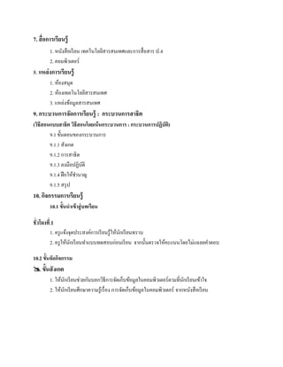 7. สื่อการเรียนรู้
        1. หนงสือเรียน เทคโนโลยีสารสนเทศและการสื่ อสาร ป.4
             ั
        2. คอมพิวเตอร์
8. แหล่งการเรียนรู้
        1. หองสมุด
             ้
        2. ห้องเทคโนโลยีสารสนเทศ
        3. แหล่งข้อมูลสารสนเทศ
9. กระบวนการจัดการเรียนรู้ : กระบวนการสาธิต
(วธีสอนแบบสาธิต วธีสอนโดยเน้นกระบวนการ : กระบวนการปฏิบัติ)
  ิ                  ิ
       9.1 ข้นตอนของกระบวนการ
             ั
       9.1.1 สังเกต
       9.1.2 การสาธิ ต
       9.1.3 ลงมือปฏิบติ ั
       9.1.4 ฝึ กให้ชานาญ
                       ํ
       9.1.5 สรุป
10. กจกรรมการเรียนรู้
     ิ
        10.1 ข้ ันนําเข้าส่ ู บทเรียน

ชั่ วโมงที่ 1
           1. ครู แจ้งจุดประสงค์การเรี ยนรู ้ให้นกเรี ยนทราบ
                                                 ั
           2. ครู ใหนกเรียนทาแบบทดสอบก่อนเรียน จากน้ นตรวจใหคะแนนโดยไม่แฉลยคาตอบ
                     ้ ั     ํ                               ั ้            ํ

10.2 ข้นจัดกจกรรม
       ั    ิ
 ข้นสังเกต
    ั
        1. ใหนกเรียนช่วยกนบอกวธีการจดเก็บขอมูลในคอมพิวเตอร์ตามที่นกเรียนเขาใจ
              ้ ั          ั        ิ        ั     ้                      ั      ้
        2. ให้นกเรี ยนศึกษาความรู ้เรื่ อง การจดเก็บขอมูลในคอมพิวเตอร์ จากหนงสือเรียน
                ั                              ั     ้                      ั
 