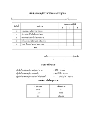 แบบสั งเกตพฤติกรรมการทํางานรายบุคคล
ชื่อ .....................................................................................................................................เลขที่ ......................

                                                                                                                                   คุณภาพการปฏิบัติ
        ลําดับที่                                               พฤติกรรม
                                                                                                                                 3       2          1
             1             การแสดงความคิดเห็นในช้ นเรียน
                                                   ั
             2             มีความกระตือรื อร้นในการทํางาน
             3             รับผิดชอบในงานที่ได้รับมอบหมาย
             4             มีข้นตอนในการทํางานอย่างเป็ นระบบ
                               ั
             5             ใช้เวลาในการทํางานอย่างเหมาะสม
                                              รวม


                                                                                   ลงชื่อ .................................................................ผประเมิน
                                                                                                                                                             ู้
                                                                                         ................/........................./........................

                                                                            เกณฑ์การให้คะแนน

             ปฏิบติหรื อแสดงพฤติกรรมอย่างสมํ่าเสมอ
                 ั                                                                                         = ดี ให้ 3 คะแนน
             ปฏิบติหรื อแสดงพฤติกรรมบ่อยครั้ง
                     ั                                                                                     = พอใช้ ให้ 2 คะแนน
             ปฏิบติหรื อแสดงพฤติกรรมบางครั้งหรื อน้อยครั้ง
                   ั                                                                                       =         ปรับปรุ งให้ 1 คะแนน
                                                                     เกณฑ์ การตัดสิ นคุณภาพ
                                                           ช่วงคะแนน                                               ระดับคุณภาพ
                                                              11-15                                                     ดี
                                                               6-10                                                   พอใช้
                                                               1-5                                                   ปรับปรุ ง
 