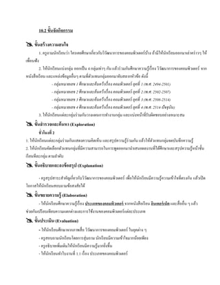 10.2 ขั้นจัดกิจกรรม

 ขั้นสร้ างความสนใจ
         1. ครู ถามนักเรี ยนว่า ใครเคยศึกษาเกี่ยวกับวิวฒนาการของคอมพิวเตอร์ บาง ถ้ามีให้นกเรี ยนออกมาเล่าคร่ าวๆ ให้
                                                         ั                             ้            ั
เพื่อนฟัง
         2. ให้นกเรี ยนแบ่งกลุ่ม ออกเป็น 4 กลุ่มเท่าๆ กัน แล้วร่ วมกันศึกษาความรู ้เรื่ อง วิวฒนาการของคอมพิวเตอร์ จาก
                    ั                                                                           ั
หนงสือเรียน และแหล่งข้อมูลอื่นๆ ตามที่ตวแทนกลุ่มออกมาจับสลากหัวข้อ ดังนี้
     ั                                       ั
                      - กลุ่มหมายเลข 1 ศึกษาและค้ นคว้ าเรื่ อง คอมพิวเตอร์ ยุคที่ 1 (พ.ศ. 2494-2501)
                      - กลุ่มหมายเลข 2 ศึกษาและค้ นคว้ าเรื่ อง คอมพิวเตอร์ ยุคที่ 2 (พ.ศ. 2502-2507)
                      - กลุ่มหมายเลข 3 ศึกษาและค้ นคว้ าเรื่ อง คอมพิวเตอร์ ยุคที่ 3 (พ.ศ. 2508-2514)
                      - กลุ่มหมายเลข 4 ศึกษาและค้ นคว้ าเรื่ อง คอมพิวเตอร์ ยุคที่ 4 (พ.ศ. 2514-ปั จจุบัน)
         3. ใหนกเรียนแต่ละกลุ่มร่วมกนวางแผนการทางานกลุ่ม และแบ่งหน้าที่รับผิดชอบอย่างเหมาะสม
                ้ ั                       ั                  ํ
 ขั้นสํารวจและค้นหา (Exploration)
            ชั่ วโมงที่ 2
1. ใหนกเรียนแต่ละกลุ่มร่วมกนแสดงความคิดเห็น และสรุ ปความรู ้ร่วมกัน แลวใหตวแทนกลุ่มจดบนทึกความรู้
      ้ ั                   ั                                         ้ ้ ั            ั
2. ให้นกเรี ยนคัดเลือกตัวแทนกลุ่มที่มีความสามารถในการพูดออกมานําเสนอผลงานที่ได้ศึกษาและสรุ ปความรู้หน้าชั้น
          ั
เรี ยนทีละกลุ่ม ตามลําดับ
 ข้นอธิบายและลงข้อสรุป (Explanation)
    ั
      - ครู สรุ ปสาระสําคัญเกี่ยวกับวิวฒนาการของคอมพิวเตอร์ เพื่อให้นกเรี ยนมีความรู ้ความเข้าใจที่ตรงกัน แลวเปิด
                                       ั                             ั                                      ้
โอกาสให้นกเรี ยนสอบถามข้อสงสัยได้
         ั
 ขั้นขยายความรู้ (Elaboration)
        - ให้นกเรี ยนศึกษาความรู ้เรื่ อง ประเภทของคอมพวเตอร์ จากหนงสือเรียน อนเทอร์เน็ต และสื่ ออื่น ๆ แลว
               ั                                       ิ           ั          ิ                           ้
ช่วยกันเปรี ยบเทียบความแตกต่างและการใช้งานของคอมพิวเตอร์ แต่ละประเภท
 ขั้นประเมิน (Evaluation)
        - ให้นกเรี ยนศึกษาจากภาพสื่ อ วิวฒนาการของคอมพิวเตอร์ ในยุคต่าง ๆ
              ั                          ั
        - ครู สอบถามนักเรี ยนโดยการสุ่ มถาม นักเรี ยนมีความเข้าใจมากน้อยเพียง
        - ครู อธิ บายเพิ่มเติมให้นกเรี ยนมีความรู ้มากยิงขึ้น
                                  ั                     ่
        - ให้นกเรี ยนทําใบงานที่ 1.1 เรื่อง ประเภทของคอมพิวเตอร์
               ั
 