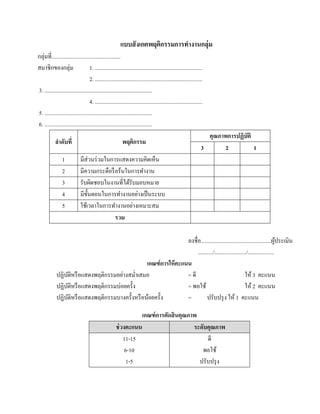 แบบสังเกตพฤติกรรมการทางานกล่ม
                                                                               ํ      ุ
กลุ่มที่..................................................
สมาชิกของกลุ่ม                      1. ..............................................................................
                                    2. ..............................................................................
3. ..............................................................................
                                    4. ..............................................................................
5. ..............................................................................
6. ..............................................................................
                                                                                                                     คุณภาพการปฏิบัติ
            ลําดับที่                                       พฤติกรรม
                                                                                                                   3      2           1
                 1            มีส่วนร่วมในการแสดงความคิดเห็น
                 2            มีความกระตือรื อร้นในการทํางาน
                 3            รับผิดชอบในงานที่ได้รับมอบหมาย
                 4            มีข้นตอนในการทํางานอย่างเป็ นระบบ
                                  ั
                 5            ใช้เวลาในการทํางานอย่างเหมาะสม
                                             รวม

                                                                 ลงชื่อ...................................................ผประเมิน
                                                                                                                              ู้
                                                                      .........../......................./...................
                                                  เกณฑ์การให้คะแนน
             ปฏิบติหรื อแสดงพฤติกรรมอย่างสมํ่าเสมอ
                 ั                                               = ดี                                   ให้ 3 คะแนน
             ปฏิบติหรื อแสดงพฤติกรรมบ่อยครั้ง
                   ั                                             = พอใช้                                ให้ 2 คะแนน
             ปฏิบติหรื อแสดงพฤติกรรมบางครั้งหรื อน้อยครั้ง
                     ั                                           =           ปรับปรุ ง ให้ 1 คะแนน

                                                                 เกณฑ์ การตัดสิ นคุณภาพ
                                                       ช่วงคะแนน                      ระดับคุณภาพ
                                                          11-15                            ดี
                                                           6-10                          พอใช้
                                                           1-5                          ปรับปรุ ง
 