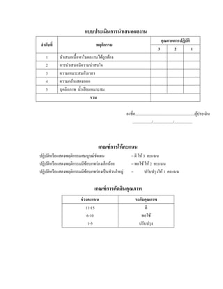 แบบประเมินการนําเสนอผลงาน
                                                                              คุณภาพการปฏิบัติ
ลําดับที่                      พฤติกรรม
                                                                            3       2          1
   1        นาเสนอเน้ือหาในผลงานไดถูกตอง
              ํ                       ้ ้
   2        การนําเสนอมีความน่าสนใจ
   3        ความเหมาะสมกับเวลา
   4        ความกล้าแสดงออก
   5        บุคลิกภาพ นํ้าเสี ยงเหมาะสม
                                รวม

                                                ลงชื่อ..............................................................ผประเมิน
                                                                                                                     ู้
                                                   ..................../...................../...................



                                เกณฑ์ การให้ คะแนน
ปฏิบติหรือแสดงพฤติกรรมสมบูรณ์ชดเจน
    ั                         ั                     = ดี ให้ 3 คะแนน
ปฏิบติหรือแสดงพฤติกรรมมีขอบกพร่องเล็กนอย
      ั                  ้            ้             = พอใช้ ให้ 2 คะแนน
ปฏิบติหรือแสดงพฤติกรรมมีขอบกพร่องเป็นส่วนใหญ่
        ั                  ้                        =         ปรับปรุ งให้ 1 คะแนน

                              เกณฑ์ การตัดสิ นคุณภาพ
                       ช่วงคะแนน                        ระดับคุณภาพ
                          11-15                              ดี
                           6-10                            พอใช้
                           1-5                            ปรับปรุ ง
 