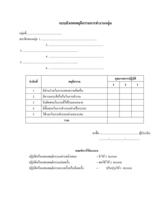 แบบสั งเกตพฤติกรรมการทํางานกลุ่ม
กลุ่มที่..................................................
สมาชิกของกลุ่ม 1. ..............................................................................
                                    2. ..............................................................................
3. ..............................................................................
                                    4. ..............................................................................
5. ..............................................................................
                                    6. ..............................................................................

                                                                                                                               คุณภาพการปฏิบัติ
             ลําดับที่                                              พฤติกรรม
                                                                                                                             3       2          1
                  1             มีส่วนร่วมในการแสดงความคิดเห็น
                  2             มีความกระตือรื อร้นในการทํางาน
                  3             รับผิดชอบในงานที่ได้รับมอบหมาย
                  4             มีข้นตอนในการทํางานอย่างเป็ นระบบ
                                    ั
                  5             ใช้เวลาในการทํางานอย่างเหมาะสม
                                                  รวม

                                                                                                     ลงชื่อ.........................................................ผประเมิน
                                                                                                                                                                     ู้
                                                                                                           ............./....................../....................

                                                  เกณฑ์การให้คะแนน
             ปฏิบติหรื อแสดงพฤติกรรมอย่างสมํ่าเสมอ
                 ั                                               = ดี ให้ 3 คะแนน
             ปฏิบติหรื อแสดงพฤติกรรมบ่อยครั้ง
                     ั                                           = พอใช้ ให้ 2 คะแนน
             ปฏิบติหรื อแสดงพฤติกรรมบางครั้งหรื อน้อยครั้ง
                   ั                                             =         ปรับปรุ งให้ 1 คะแนน
 