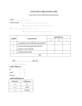 แบบประเมินการเขยนแผนผงความคด
                                                                       ี     ั     ิ
                                                     แสดงหลกการทางานเบ้ืองตนของคอมพิวเตอร์
                                                           ั    ํ          ้
กลุ่มที่..................................................
สมาชิกของกลุ่ม 1. ..............................................................................
                                    2. ..............................................................................
3. ..............................................................................
                                    4. ..............................................................................

                                                                                                                        คุณภาพผลงาน
    ลาดับที่
     ํ                                           รายการประเมิน
                                                                                                                 3           2        1
         1            การสรุ ปหลักการทํางานเบื้องต้นของคอมพิวเตอร์
         2            การจําแนกประเภทของอุปกรณ์คอมพิวเตอร์
                      ตามหลักการทํางานเบื้องต้น
         3            การเขียนแผนผงความคิด
                                    ั
                                                       รวม

    ลงชื่อ.................................................ผประเมิน
                                                            ู้
     ............./............./............
เกณฑ์การให้คะแนน
ดี                      =             3
พอใช้                   =             2
ปรับปรุ ง               =             1
เกณฑ์ การตัดสิ นคุณภาพ
   ช่วงคะแนน                       ระดับคะแนน
        7-9                                  ดี
        4-6                              พอใช้
        1-3                            ปรับปรุ ง
 