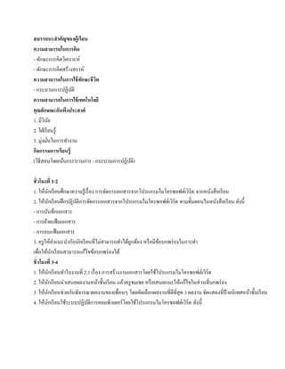 สมรรถนะสําคัญของผู้เรียน
ความสามารถในการคิด
- ทักษะการคิดวิเคราะห์
- ทักษะการคิดสร้างสรรค์
ความสามารถในการใช้ ทกษะชี วต
                        ั  ิ
- กระบวนการปฏิบติ     ั
ความสามารถในการใช้ เทคโนโลยี
คุณลกษณะอนพงประสงค์
       ั          ั ึ
1. มีวนย ิ ั
2. ใฝ่ เรี ยนรู ้
3. มุ่งมันในการทํางาน
           ่
กจกรรมการเรียนร้ ู
  ิ
(วธีสอนโดยเนนกระบวนการ : กระบวนการปฏิบติ)
    ิ               ้                 ั

ชั่ วโมงที่ 1-2
1. ให้นกเรี ยนศึกษาความรู ้เรื่ อง การจัดการเอกสารจากโปรแกรมไมโครซอฟต์เวิร์ด จากหนงสือเรียน
                 ั                                                                 ั
2. ให้นกเรี ยนฝึ กปฏิบติการจัดการเอกสารจากโปรแกรมไมโครซอฟต์เวิร์ด ตามข้นตอนในหนงสือเรียน ดังนี้
         ั               ั                                                  ั        ั
- การบันทึกเอกสาร
- การย้ายแฟ้ มเอกสาร
- การลบแฟ้ มเอกสาร
3. ครู ให้คาแนะนํากับนักเรี ยนที่ไม่สามารถทําได้ถูกต้อง หรือมีขอบกพร่องในการทา
                     ํ                                         ้              ํ
เพื่อให้นกเรี ยนสามารถแก้ไขข้อบกพร่ องได้
                   ั
ชั่ วโมงที่ 3-4
1. ให้นกเรี ยนทําใบงานที่ 2.1 เรื่อง การสร้างงานเอกสารโดยใช้โปรแกรมไมโครซอฟต์เวิร์ด
           ั
2. ใหนกเรียนนาเสนอผลงานหนาช้ นเรียน แล้วครู ชมเชย หรือเสนอแนะใหแกไขในส่วนที่บกพร่อง
       ้ ั             ํ            ้ ั                                ้ ้
3. ให้นกเรี ยนช่วยกันพิจารณาผลงานของเพื่อนๆ โดยคดเลือกผลงานที่ดีที่สุด 3 ผลงาน จดแสดงที่ป้ายนิเทศหนาช้ นเรียน
             ั                                        ั                          ั                 ้ ั
4. ให้นกเรี ยนใช้ระบบปฏิบติการคอมพิวเตอร์ โดยใช้โปรแกรมไมโครซอฟต์เวิร์ด ดังนี้
               ั             ั
 