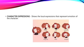 • CHARACTER EXPRESSIONS - Shows the local expressions that represent emotion of
the character.
 
