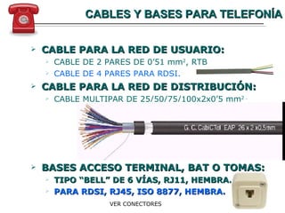 CABLES Y BASES PARA TELEFONÍA CABLE PARA LA RED DE USUARIO: CABLE DE 2 PARES DE 0’51 mm 2 , RTB CABLE DE 4 PARES PARA RDSI. CABLE PARA LA RED DE DISTRIBUCIÓN: CABLE MULTIPAR DE  25/50/75/100x2x0’5 mm 2 . BASES ACCESO TERMINAL, BAT O TOMAS: TIPO “BELL” DE 6 VÍAS, RJ11, HEMBRA. PARA RDSI, RJ45, ISO 8877, HEMBRA. VER CONECTORES 