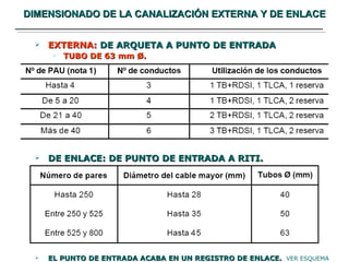 DIMENSIONADO DE LA CANALIZACIÓN EXTERNA Y DE ENLACE EXTERNA:  DE ARQUETA A PUNTO DE ENTRADA TUBO DE 63 mm  Ø . DE ENLACE: DE PUNTO DE ENTRADA A RITI. EL PUNTO DE ENTRADA ACABA EN UN REGISTRO DE ENLACE.  VER ESQUEMA 